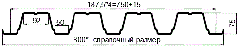 Фото: Профнастил оцинкованный Н75 х 750 (ОЦ-01-БЦ-0.75) в Домодедово