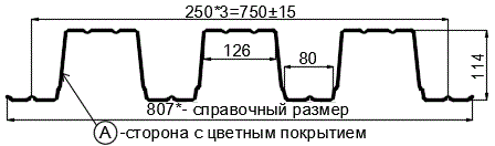 Фото: Профнастил Н114 х 750 - A (ПЭ-01-9003-0.8) в Домодедово