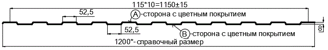 Фото: Профнастил С8 х 1150 - B Двусторонний (ПЭ_Д-01-8017-0.4±0.08мм) в Домодедово