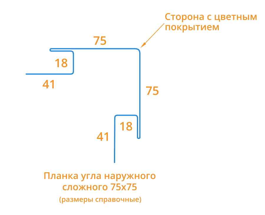 Фото: Планка угла наружного сложного 75х75х3000 (ECOSTEEL-01-Мореный Дуб-0.5) в 